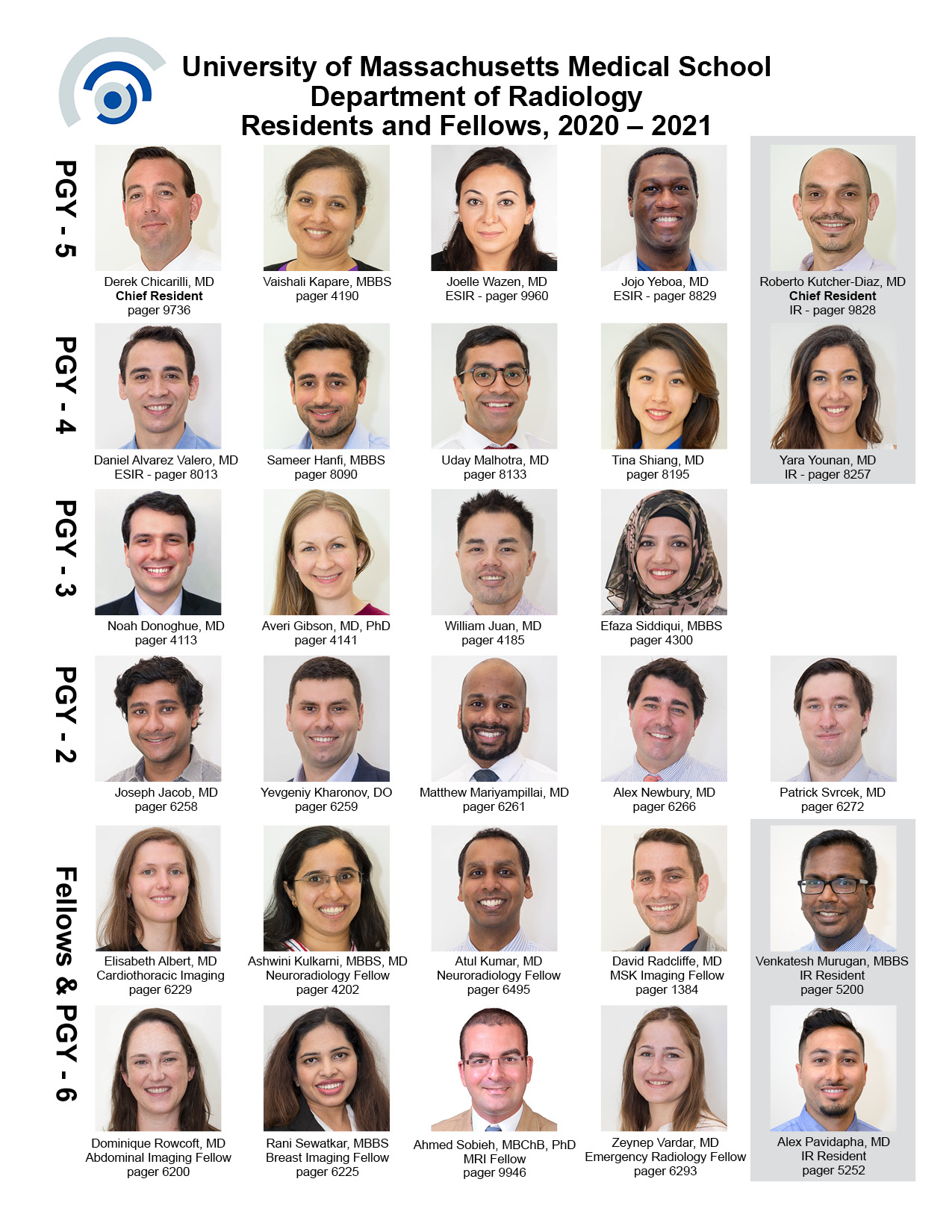 UMMS Radiology Residents and Fellows 2020-2021
