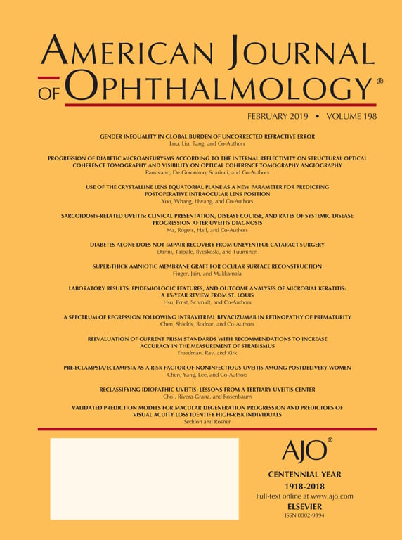 Validated Prediction Models for Macular Degeneration Progression and Predictors of Visual Acuity Loss Identify High-Risk Individuals - 2019