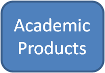 Academic Products