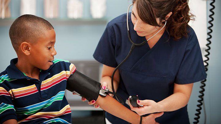 blood pressure levels among children