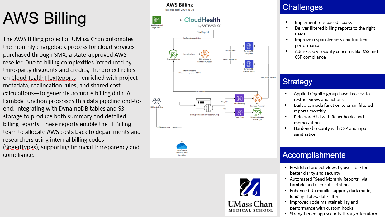 Hayden Jenkins intern project