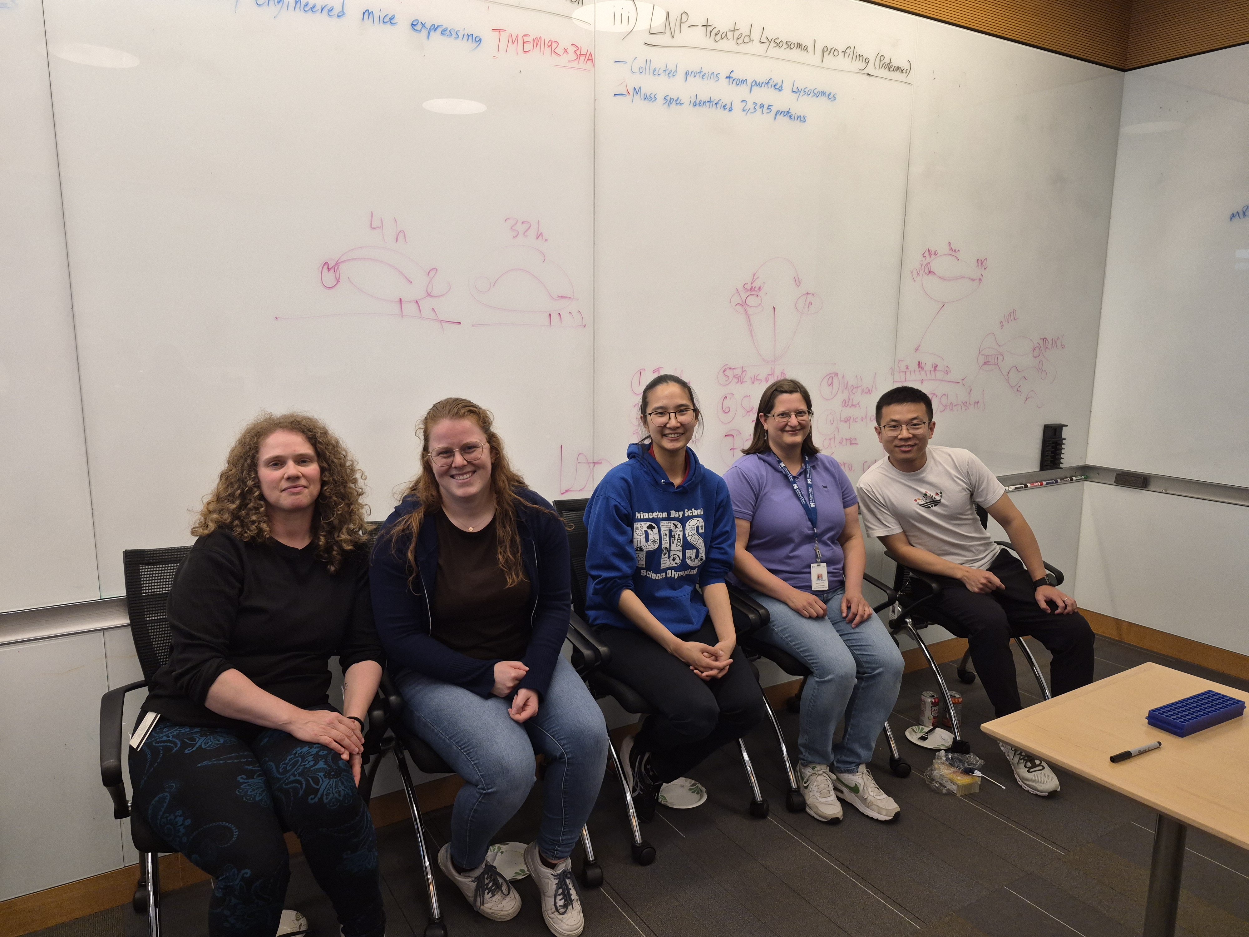 Picture of team from Lab Showdown