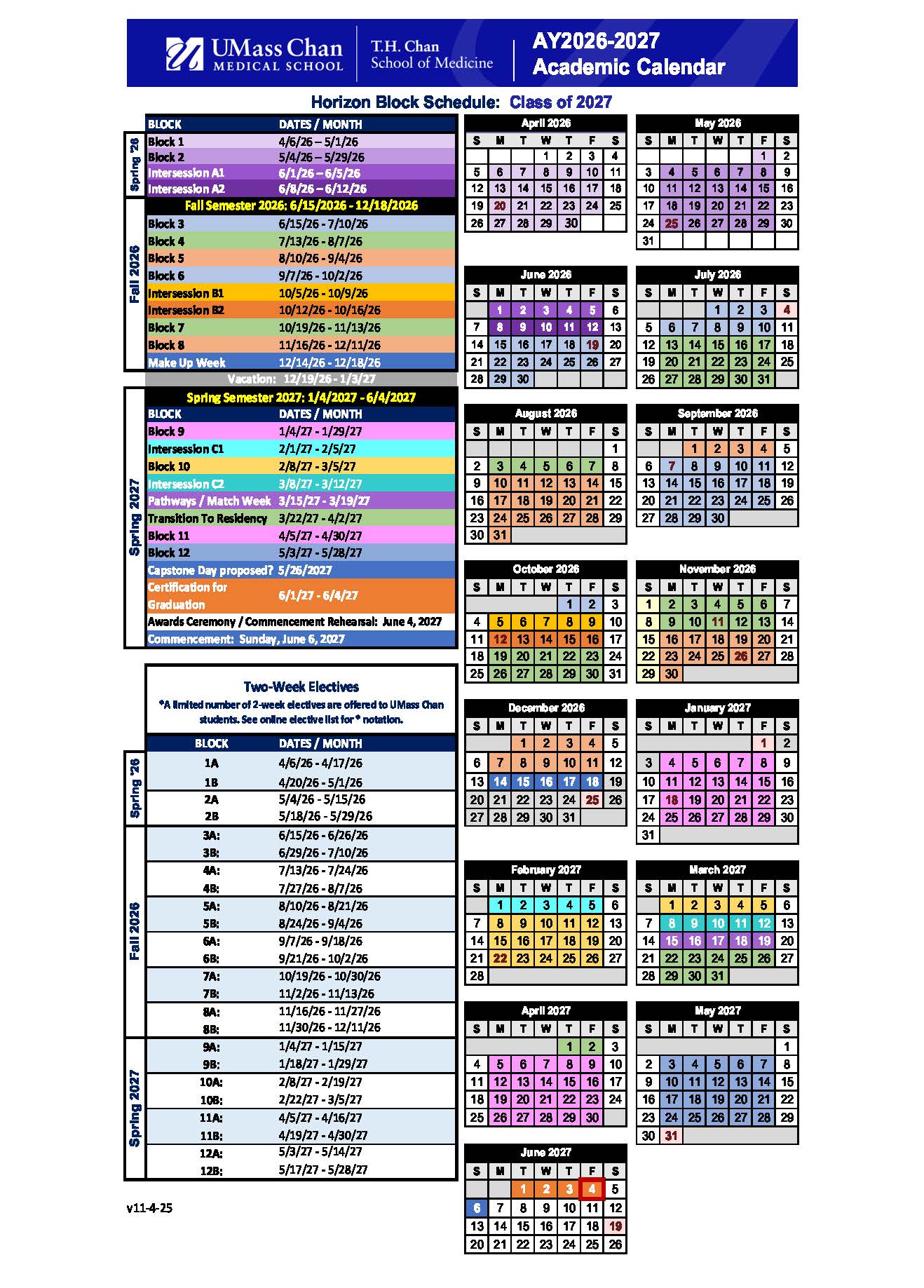 Urology SubI VSLO Information