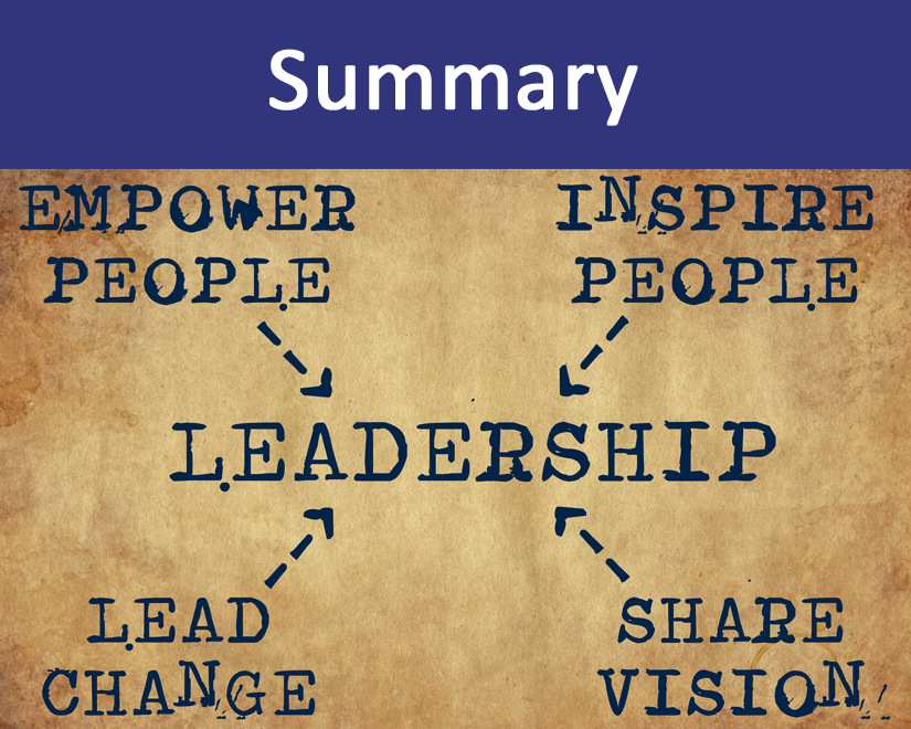 Summary of Manage and Lead Training