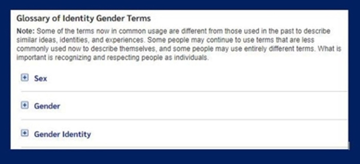 Gender Identity Terms Page Image