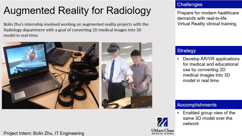 Bolin Zhu Augmented Reality for Radiology Internship Project Overview