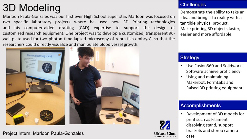 Marloon Paula-Gonzales 3D Modeling Internship Project Overview