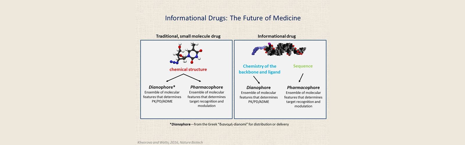 informational-drugs-slide.png