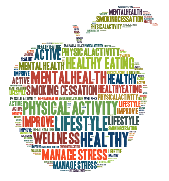 Wellness Initiative - Psychiatry | UMass Medical School ...