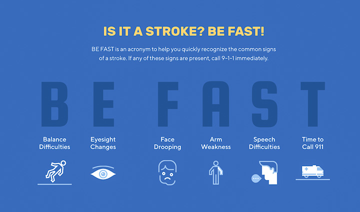 BE FAST - Stroke Warning Signs from Tedys Team website