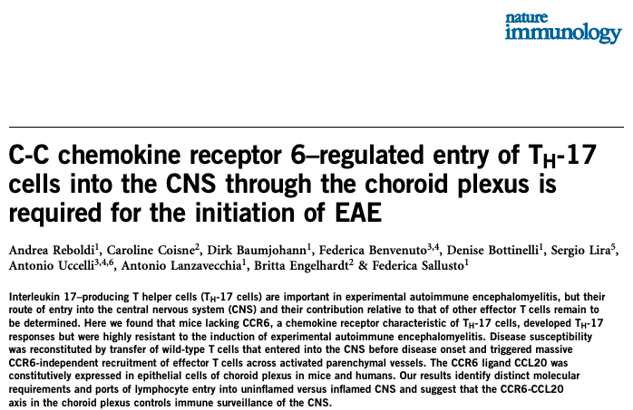 C-C chemokine receptor 6-regulated entry of TH-17 cells into the CNS through the choroid plexus is required for the initiation of EAE