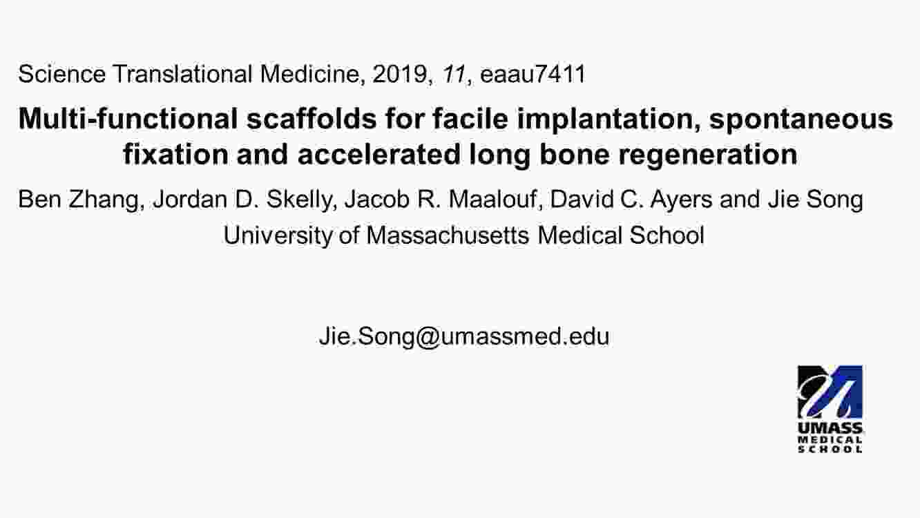  SMP graft-guided bone regeneration_final.gif
