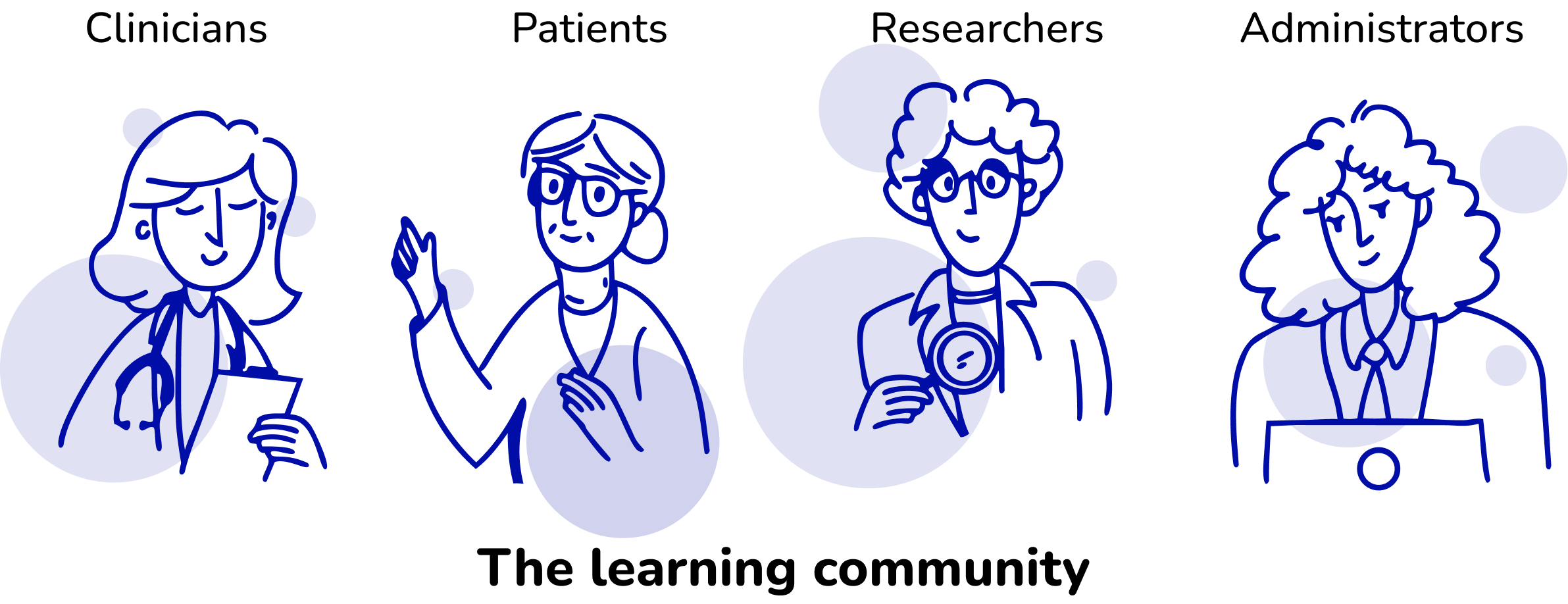 Illustration of four healthcare professionals: a doctor holding a clipboard with a stethoscope, a person gesturing while presenting, a clinician holding a magnifying glass, and a professional working on a laptop.