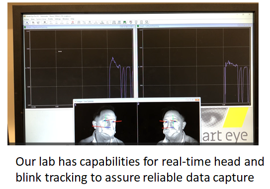 Real time blink tracking data