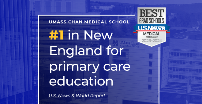 Graphic says UMass Chan Medical School #1 in New England for primary care